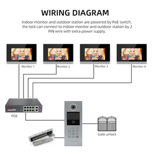 Multi-appartamenti smart home system ip wifi visione notturna, Tuya smart app supporto Multi appartamento videocitofono citofono