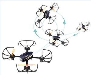 Radiolink ชุดโดรนแข่งหน้าจอ F121 FPV,โดรนขนาดเล็ก Quad OSD อุปกรณ์เสริมกล้องประกอบ RTF FPV รุ่น UAV พร้อมวิทยุ RC T8S - Product Image 5