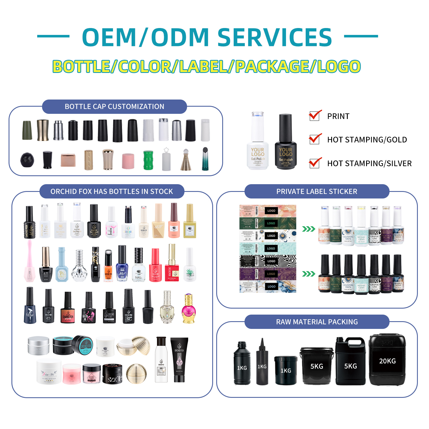 OEM