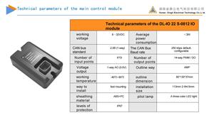 Soluzioni per sistemi di controllo elettrico moduli di controllo automatizzati integrati per gru montate su camion - Product Image 3