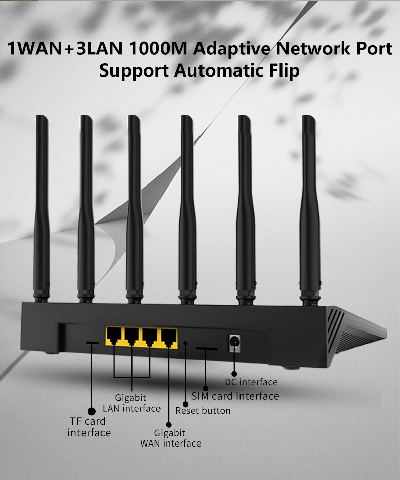AX1800 Gigabit Mesh Dual Band LTE Router IPQ6000 5G Sim Card Wireless