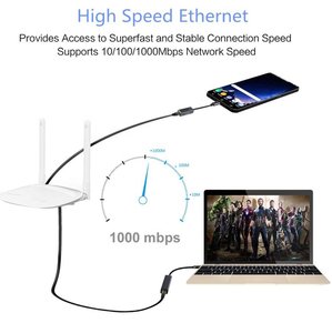 USB-C อะแดปเตอร์อีเธอร์เน็ต USB 3ถึงเครือข่ายกิกะบิต RJ45 1000 Mbps การ์ดเครือข่ายแบบมีสาย LAN ผลิตภัณฑ์ภายนอกมีในสต็อก - Product Image 5