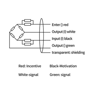 โหลดเซลล์ HM-8-402 | IP67กันน้ำได้รับการรับรองจาก oiml สำหรับชั่งน้ำหนักและบรรจุภัณฑ์ในอุตสาหกรรม - Product Image 4