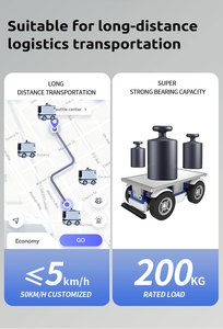 Роботизированная платформа 4WD UGV четырехколесный привод Электрический Ros робот колесный UGV-16 шасси - Product Image 2
