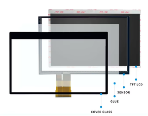 10.1英寸触摸屏，用于高级交互解决方案 - Product Image 3