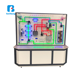 Teaching of Automobile Thermal Management <strong>System</strong> / Automotive Training Equipment/Automotive Training Lab