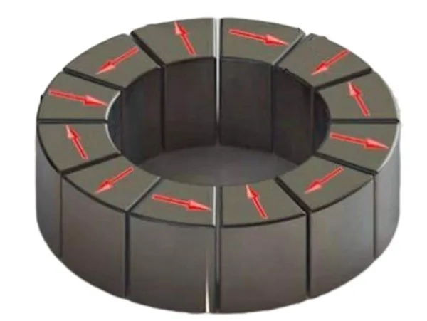 Сверхпрочный Неодимовый дуговой сегмент для плитки Ndfeb Halbach, магнитный генератор для двигателя, производство Китай