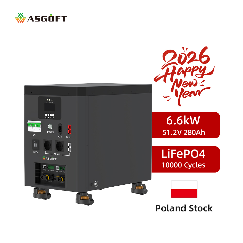 6.6kWh