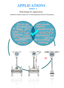 Low Priced Stainless Steel Digital <strong>Vortex</strong> <strong>Flowmeter</strong> 4-20ma <strong>Output</strong> Chlorine Gas Water Oil Liquid Media Customizable OEM LCD - Product Image 6