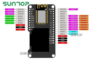 0.96&quot; ESP32 OLED ESP-WROOM-32 ESP32 ESP-32 OLED WiFi <strong>Bluetooth</strong> Development OLED Display <strong>for</strong> <strong>Arduino</strong> AP STA