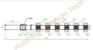 Logistik Automatische Sortiermaschine Schwenk rad sortiermaschine für Lagersystem - Product Image 6