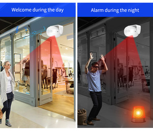 Caliente inalámbrico infrarrojo sistema de seguridad para el hogar 110dB Control remoto Sensor de movimiento alarma - Product Image 3