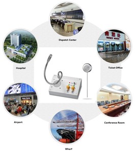 Sistema de intercomunicación de altavoz de ventana, intercomunicador de doble vía barato, Banco de vidrio, intercomunicador de mostrador de ventana eléctrica, intercomunicador de doble vía, KNDJ-1 - Product Image 6