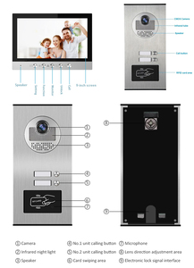 Intercomunicador familiar Sistema de intercomunicación de apartamento de alta seguridad Videoportero avanzado para casas de varios apartamentos
