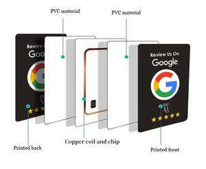 Passen Sie Google mit wieder verwendbarem QR-Code an. NFC Smart Tap to Review Card - Product Image 6