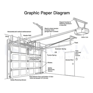 Enggia ประตูโรงรถกระจกนิรภัย8x7อัตโนมัติแบบอเมริกันไม่แตกหัก - Product Image 5