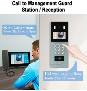 Source Manufacturer <strong>Wireless</strong> Wired <strong>Intercom</strong> Door Bell Smart House <strong>Intercoms</strong> Interphone <strong>System</strong> for Multi Apartment - Product Image 3