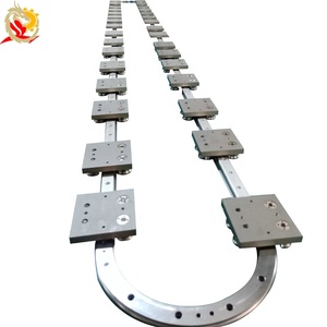 LZC Ring <strong>Linear</strong> System <strong>Linear</strong> Guide (<strong>rails</strong>, Sliders, Motors, Drives) - Product Image 5