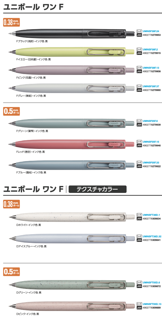 uni-ball One Gel Ink Pen 5