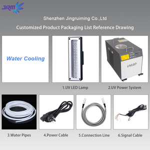 带控制器的紫外粘合树脂清漆2200W 365NM 395NM 405NM发光二极管紫外固化系统