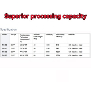 80 gà vịt ngỗng thỏ động cơ lớn Máy tẩy lông công suất nhanh hiệu quả đi lông gia cầm Lò mổ dài - Product Image 4