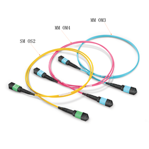 12コア16コア24コアMPO-MPOミニトランクケーブル3.0mmハーネスジャンパー (データセンター用) - Product Image 2