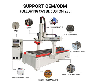 Vendita calda a buon mercato intaglio del legno router di cnc 4 assi testa oscillante cambio utensile automatico router di cnc 3018 pro - Product Image 6
