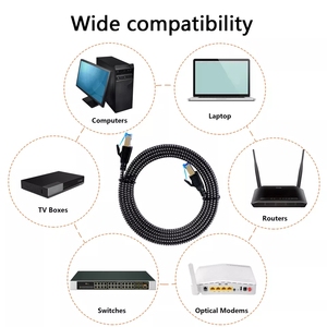 ขายร้อน Cat8สาย Ethernet 5M 40Gbps 2000Mhz Cat 8 Rj45 Lan เครือข่ายสายแพทช์สาย SFTP แมว8 Ethernet Kabel จัมเปอร์สาย - Product Image 4