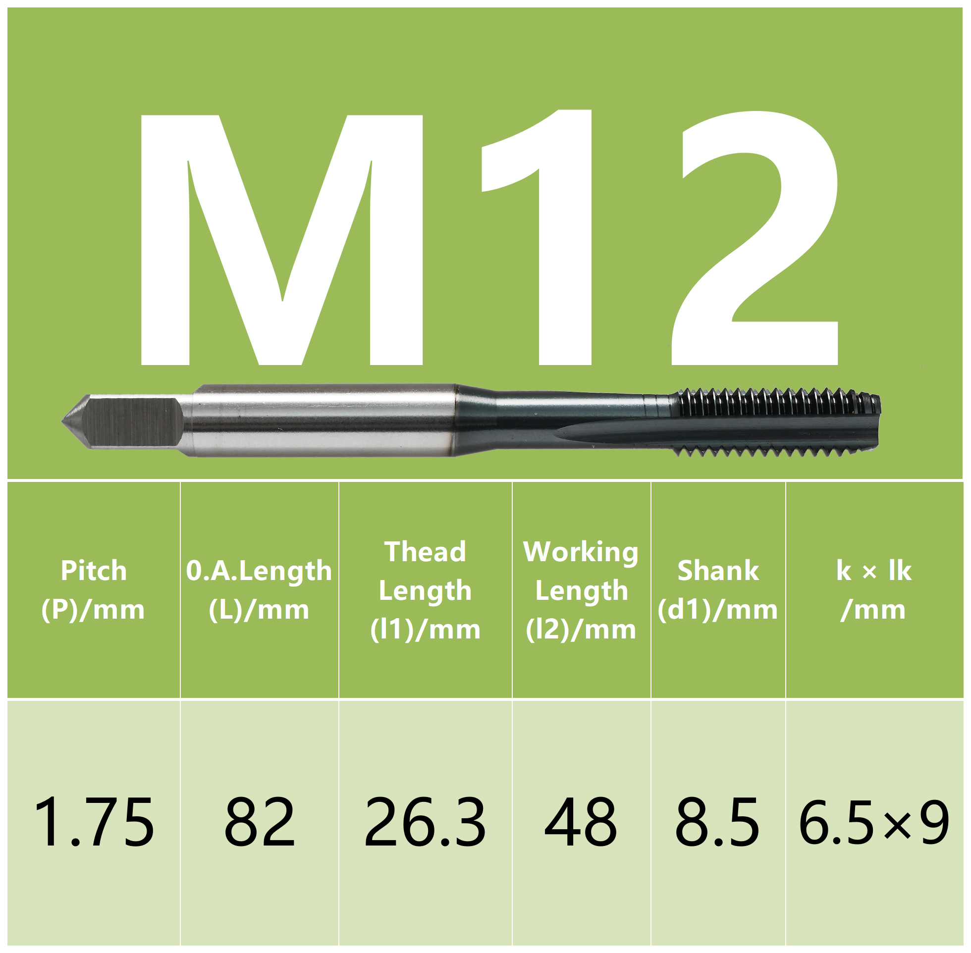 M12