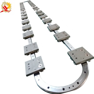 LZC Ring <strong>Linear</strong> System <strong>Linear</strong> Guide (<strong>rails</strong>, Sliders, Motors, Drives) - Product Image 1
