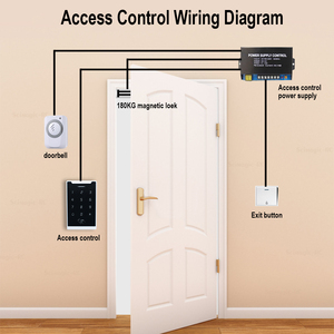 Wireless Touch Keyboard Lock ID-Karten code Türöffner Codierung für Kartenleser Tür zugangs kontrolle RFID-System Türschloss öffner - Product Image 6