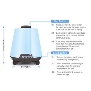 <strong>Deluxe</strong> Ultrasonic Aromatherapy <strong>Oil</strong> Diffuser Essential <strong>Oils</strong> for Diffusers for Home Aromatherapy Diffuser Humidifier - Product Image 3