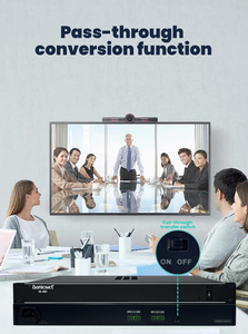 ISonicavct IS-400 Audio Video Solutions Dispositivo de sonido de ganancia de Voz Digital Procesador de eco de micrófono de retroalimentación automática profesional - Product Image 5