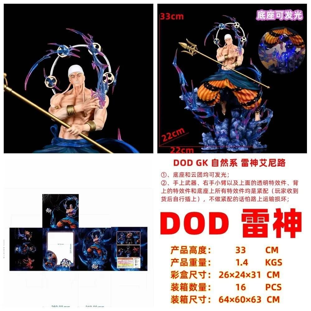 DOD Thor Aini Road can shine