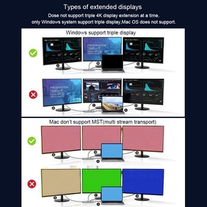 OEM USB C USB 3.0 lettore di schede adattatore per Docking Station per Laptop 14 In 1 multifunzione da tipo C a doppio Hub HDMI con Ethernet - Product Image 6