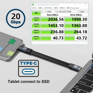 20cm 50cm 80cm USB C 20Gbps 5A ข้อมูล8K 100W สายแบนยืดหยุ่นสำหรับแล็ปท็อปแท่นชาร์จโทรศัพท์มือถือธนาคารพลังงาน