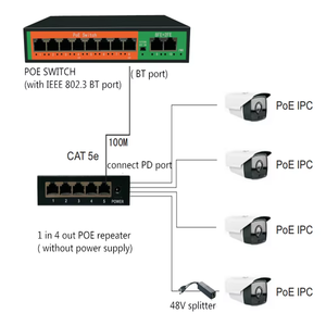 OEM 1024MN/PE 4 POE + 2 Uplink 250M IP 100Mbps yönetilmeyen ağ anahtarları QoS için güvenlik kamerası Ethernet RJ45 Uplink anahtarı stok - Product Image 6