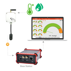 Lora-puerta de enlace de temperatura y humedad inalámbrica de alta precisión, sensor de monitor de congelador, salida analógica - Product Image 1