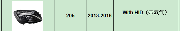 2013-2016 LIS