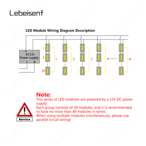 โมดูลไฟแอลอีดี69*19มม. โมดูลไฟ LED ส่องสว่างโฆษณา DC 12V 24V 2W แหล่งกำเนิดแสงกล่องโฆษณา - Product Image 6