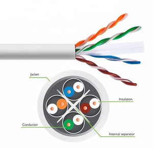 Good sales China factory Factory cable Lan cable SFTP CAT6 FTP CAT6 Communication cable Indoor and outdoor signal transmission