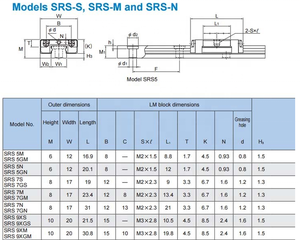 Riel de guía de movimiento lineal para máquina CNC, carril deslizante Original de marca japonesa, SRS9XM, SRS9XMUU