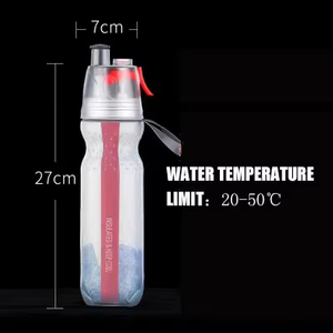 <span class=keywords><strong>O2cool</strong></span> Hawaii Thiết Kế Sáng Tạo Phun Uống Chai Nước Đôi Tường Cách Nhiệt Lạnh 590Ml 470Ml Sinh Viên Trường Nước Chai - Product Image 5