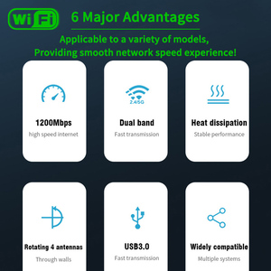 LA06 Wifi中継器デュアルバンド2.4G + 5G 4アンテナ1200MミニUSBワイヤレスネットワークカードコンピュータネットワーク受信機 - Product Image 3