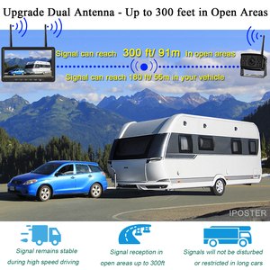 IPoster <strong>7</strong>&quot; Digital Signal WiFi <strong>Rear</strong> <strong>View</strong> <strong>System</strong> Free 32GB Card 1080P Built in DVR Reverse <strong>Camera</strong> Monitor - Product Image 4