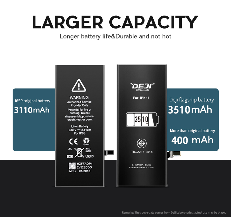 Pour une gamme complète de batteries iPhone 11 3510mAH