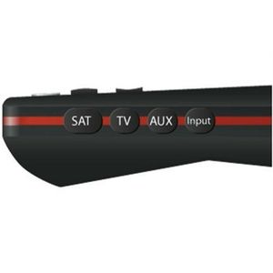 Chất Lượng Tốt Món Ăn Ban Đầu Mạng 52.054.0 Bằng Giọng Nói Thu Vệ Tinh Điều Khiển Từ Xa 433Mhz Miễn Phí Phễu Wally Mẫu TV - Product Image 3