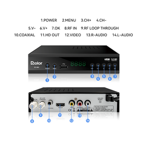 OEM ODM <strong>DVB</strong>-T2 H264 TDT <strong>Decoder</strong> FTA MPEG4 WIFI EPG Digital Set Top Box