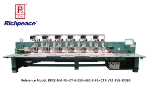 Máquina de bordado de bobinado mixto computarizado Richpeace especializada en la fabricación de bordado de alfombras o mantas - Product Image 2