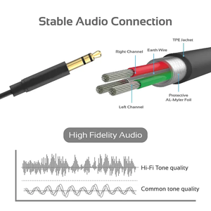 USB <strong>C</strong> Type <strong>C</strong> to 3.5mm Male to Male DC3.5 Jack Digital Audio Chip Aux Car Stereo Braided Cable - Product Image 6